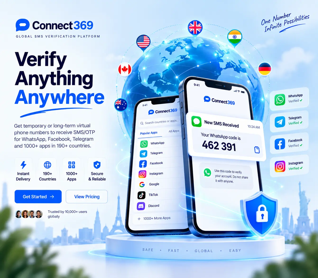Connect369 — verify anything, anywhere. Globe with virtual numbers receiving SMS/OTP codes for WhatsApp, Telegram, Facebook and more.